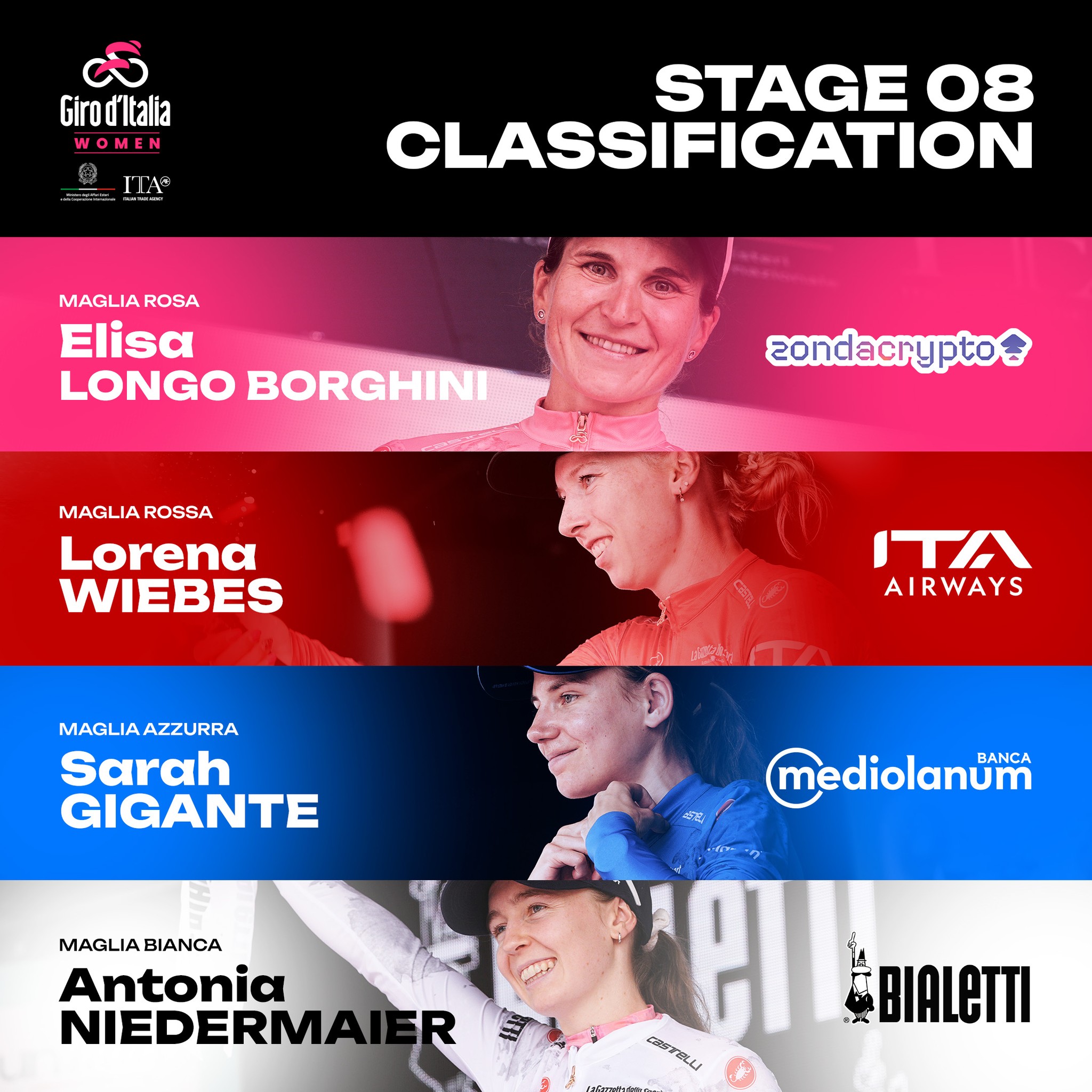 Každá si ten dres odveze domů